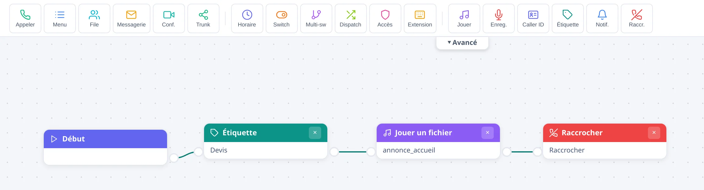 A plan with the Tag module: the call is tagged before the announcement