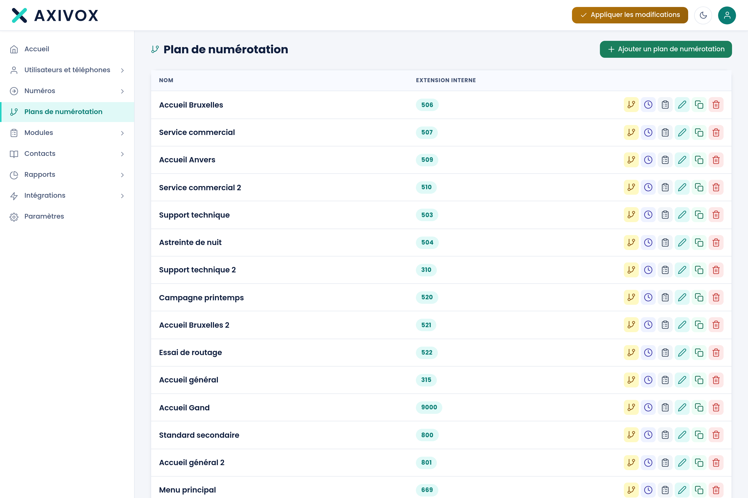 La lista de sus planes de numeración